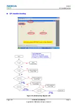 Предварительный просмотр 79 страницы Nokia 1606Arte Service Manual