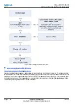 Предварительный просмотр 54 страницы Nokia 201 Service Manual