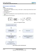 Предварительный просмотр 59 страницы Nokia 201 Service Manual