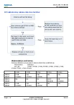 Предварительный просмотр 78 страницы Nokia 201 Service Manual