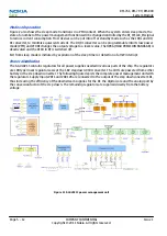 Предварительный просмотр 134 страницы Nokia 201 Service Manual