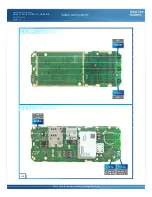 Preview for 21 page of Nokia 206 Service Manual