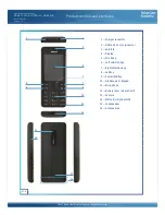 Preview for 23 page of Nokia 206 Service Manual