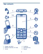 Предварительный просмотр 5 страницы Nokia 206 User Manual