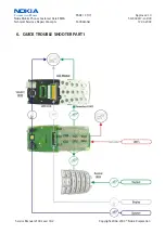 Preview for 13 page of Nokia 2100 - Cell Phone - GSM Service Manual