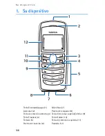 Preview for 109 page of Nokia 2116i User Manual