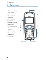 Preview for 91 page of Nokia 2125 User Manual