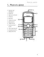 Предварительный просмотр 10 страницы Nokia 2125i User Manual