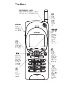 Preview for 2 page of Nokia 2170 Owner'S Manual