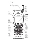 Предварительный просмотр 2 страницы Nokia 2180 Owner'S Manual