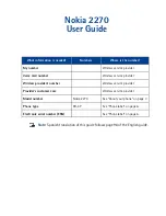 Preview for 2 page of Nokia 2270 User Manual