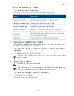 Предварительный просмотр 32 страницы Nokia 2270 User Manual