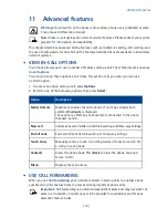 Preview for 48 page of Nokia 2270 User Manual