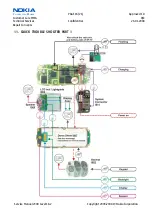 Preview for 16 page of Nokia 2300 - Cell Phone - GSM Service Manual