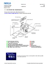 Preview for 21 page of Nokia 2300 - Cell Phone - GSM Service Manual