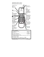 Preview for 2 page of Nokia 239 Owner'S Manual