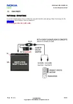 Preview for 10 page of Nokia 2600 classic Service Manual