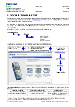 Preview for 5 page of Nokia 2610 - Cell Phone 3 MB Service Manual