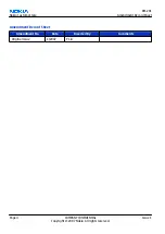 Preview for 2 page of Nokia 2626 - Cell Phone - GSM Service Manual