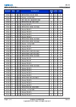 Preview for 32 page of Nokia 2626 - Cell Phone - GSM Service Manual