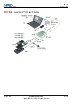 Preview for 96 page of Nokia 2626 - Cell Phone - GSM Service Manual