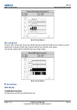 Preview for 124 page of Nokia 2626 - Cell Phone - GSM Service Manual