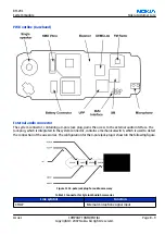 Preview for 179 page of Nokia 2626 - Cell Phone - GSM Service Manual