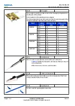 Предварительный просмотр 34 страницы Nokia 2630 RM-298 Service Manual