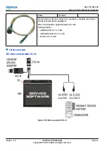 Предварительный просмотр 36 страницы Nokia 2630 RM-298 Service Manual