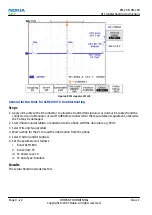 Предварительный просмотр 92 страницы Nokia 2630 RM-298 Service Manual