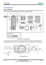 Предварительный просмотр 153 страницы Nokia 2630 RM-298 Service Manual