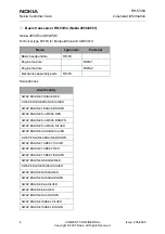 Preview for 16 page of Nokia 2650 - Cell Phone 1 MB Service Manual