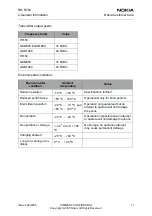 Preview for 21 page of Nokia 2650 - Cell Phone 1 MB Service Manual