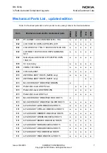 Preview for 29 page of Nokia 2650 - Cell Phone 1 MB Service Manual