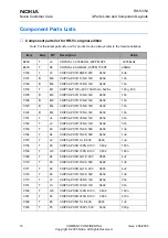 Preview for 32 page of Nokia 2650 - Cell Phone 1 MB Service Manual