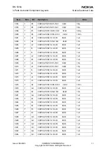 Preview for 33 page of Nokia 2650 - Cell Phone 1 MB Service Manual