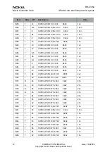 Preview for 34 page of Nokia 2650 - Cell Phone 1 MB Service Manual