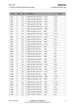 Preview for 35 page of Nokia 2650 - Cell Phone 1 MB Service Manual