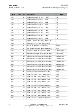 Preview for 36 page of Nokia 2650 - Cell Phone 1 MB Service Manual