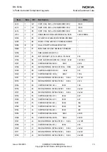 Preview for 37 page of Nokia 2650 - Cell Phone 1 MB Service Manual