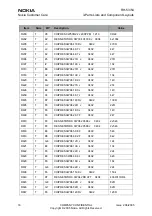 Preview for 38 page of Nokia 2650 - Cell Phone 1 MB Service Manual