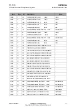 Preview for 39 page of Nokia 2650 - Cell Phone 1 MB Service Manual