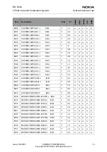 Preview for 41 page of Nokia 2650 - Cell Phone 1 MB Service Manual