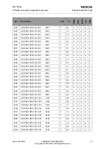 Preview for 43 page of Nokia 2650 - Cell Phone 1 MB Service Manual