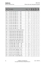 Preview for 46 page of Nokia 2650 - Cell Phone 1 MB Service Manual