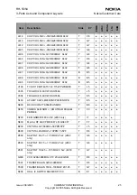 Preview for 47 page of Nokia 2650 - Cell Phone 1 MB Service Manual