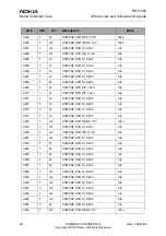 Preview for 50 page of Nokia 2650 - Cell Phone 1 MB Service Manual