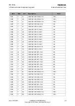 Preview for 51 page of Nokia 2650 - Cell Phone 1 MB Service Manual