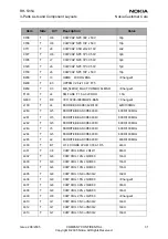 Preview for 53 page of Nokia 2650 - Cell Phone 1 MB Service Manual