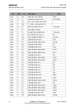 Preview for 54 page of Nokia 2650 - Cell Phone 1 MB Service Manual